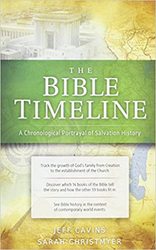 Bible Timeline Chart