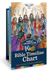 Great AD Kids Bib Timeline cha